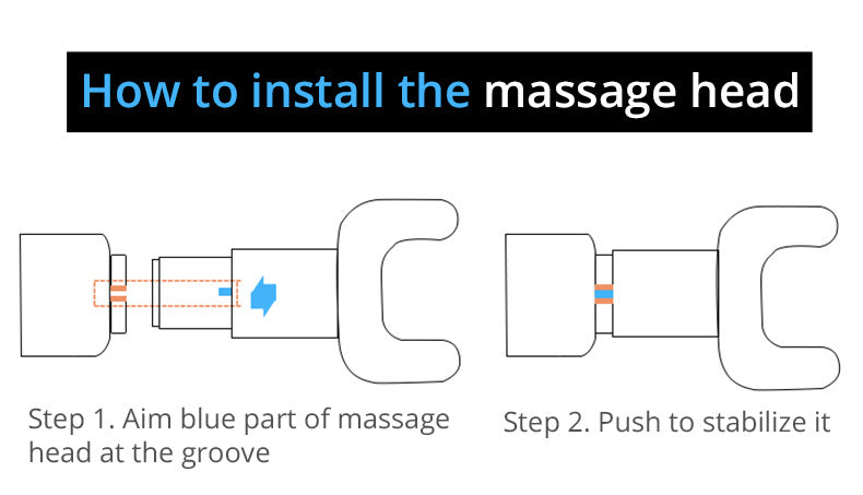Rechargeable Massage Gun | Deep Tissue Massager | Portable Body Massage Device for Muscle Recovery & Relaxation